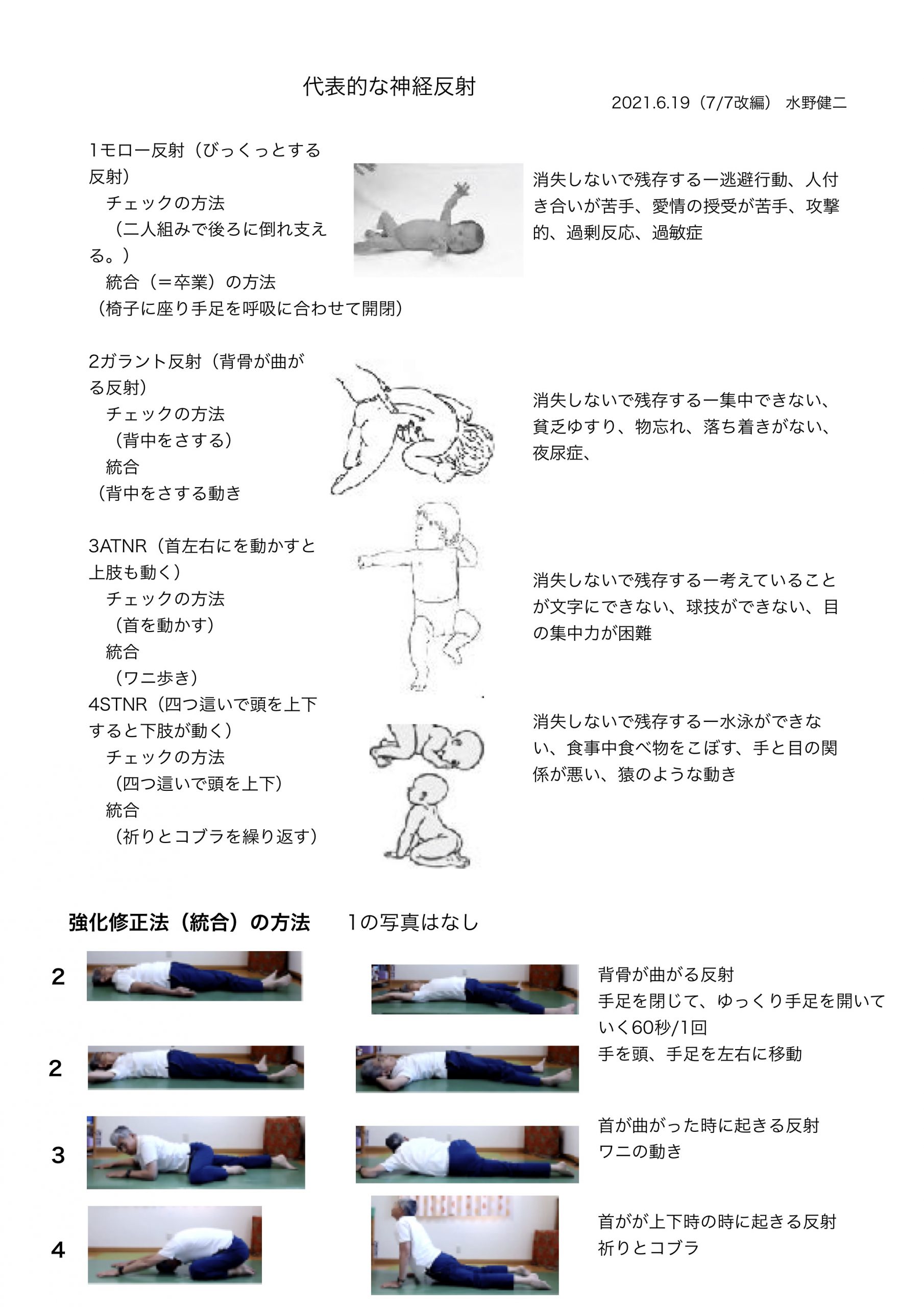 水野健二のブログ ヨガは力です ヨガは心のチカラです 健康 老化防止のためのヨガです